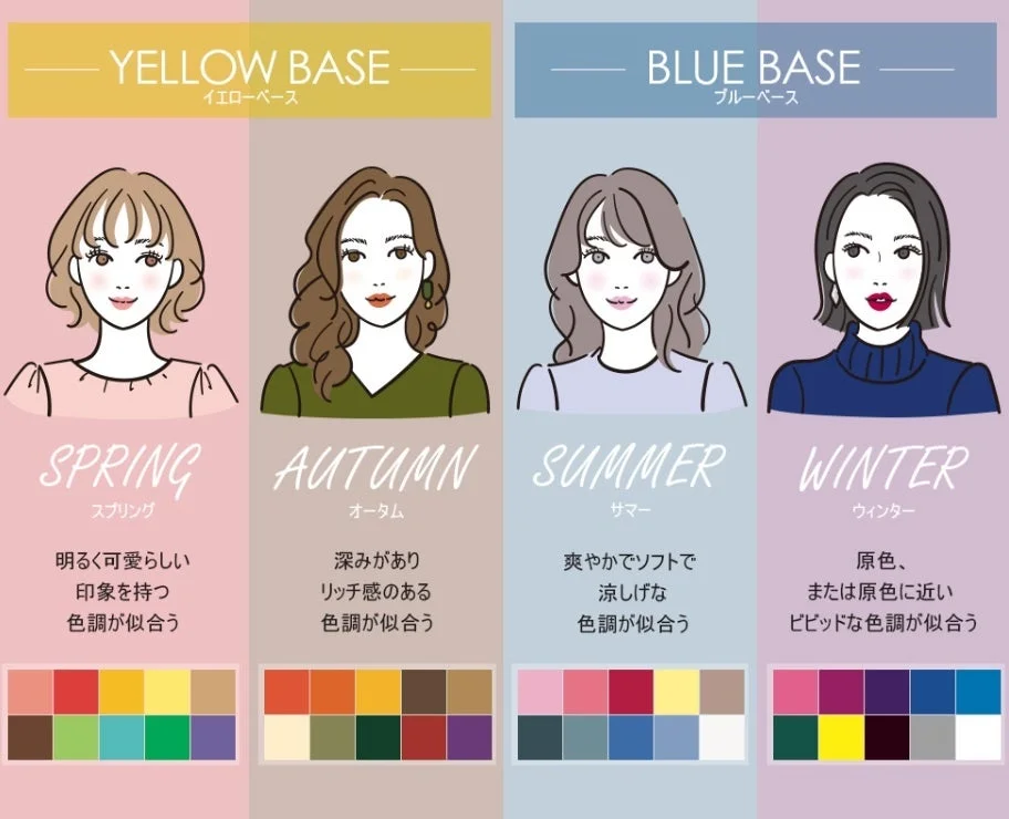 パーソナルカラー診断のイラスト