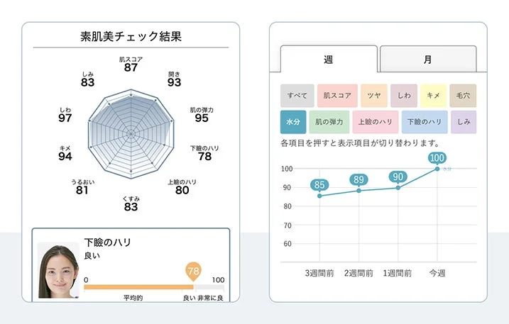 AI肌分析結果の画面