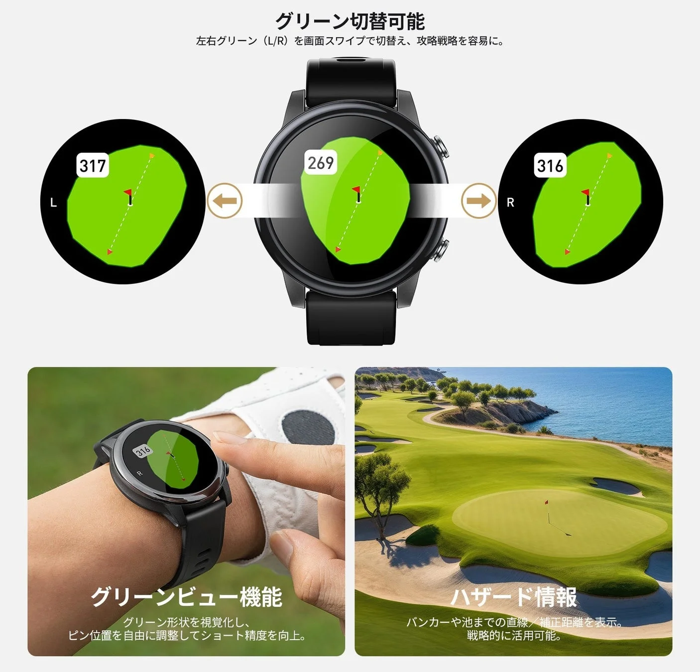 グリーンビューとハザード情報