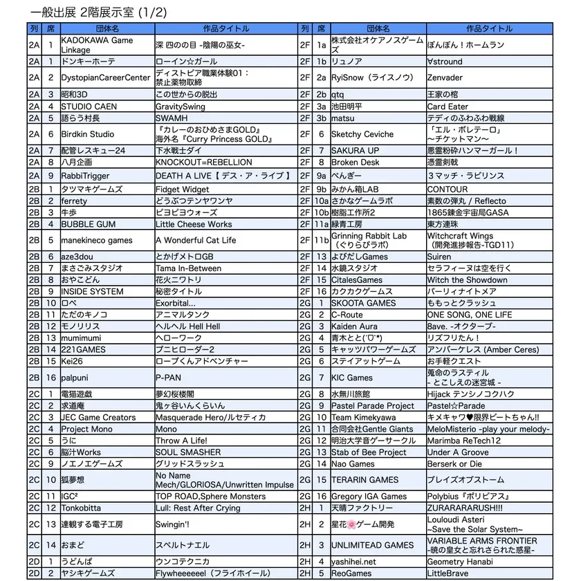 一般出展リスト2階(2)