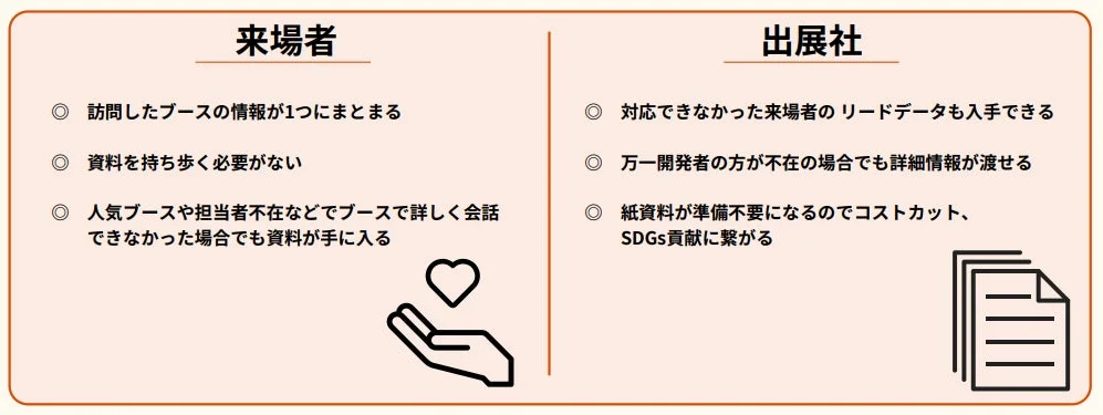 Colleqt サービス概要