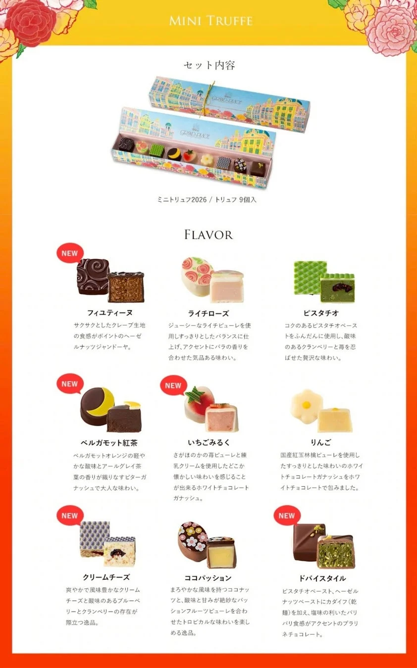 MINI TRUFFE セット内容