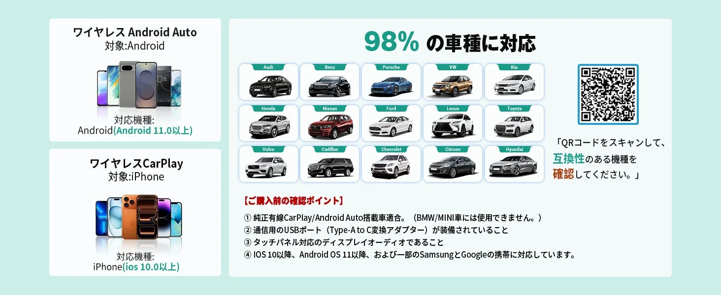 98%の車種に対応できます。