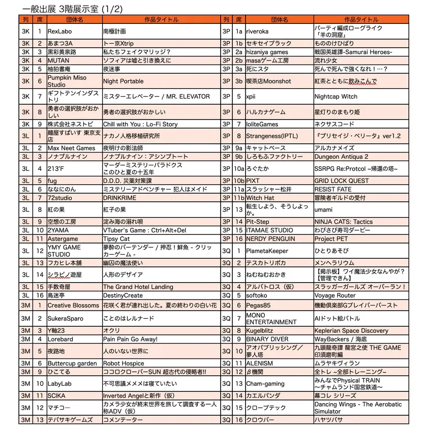 一般出展リスト3階(1)
