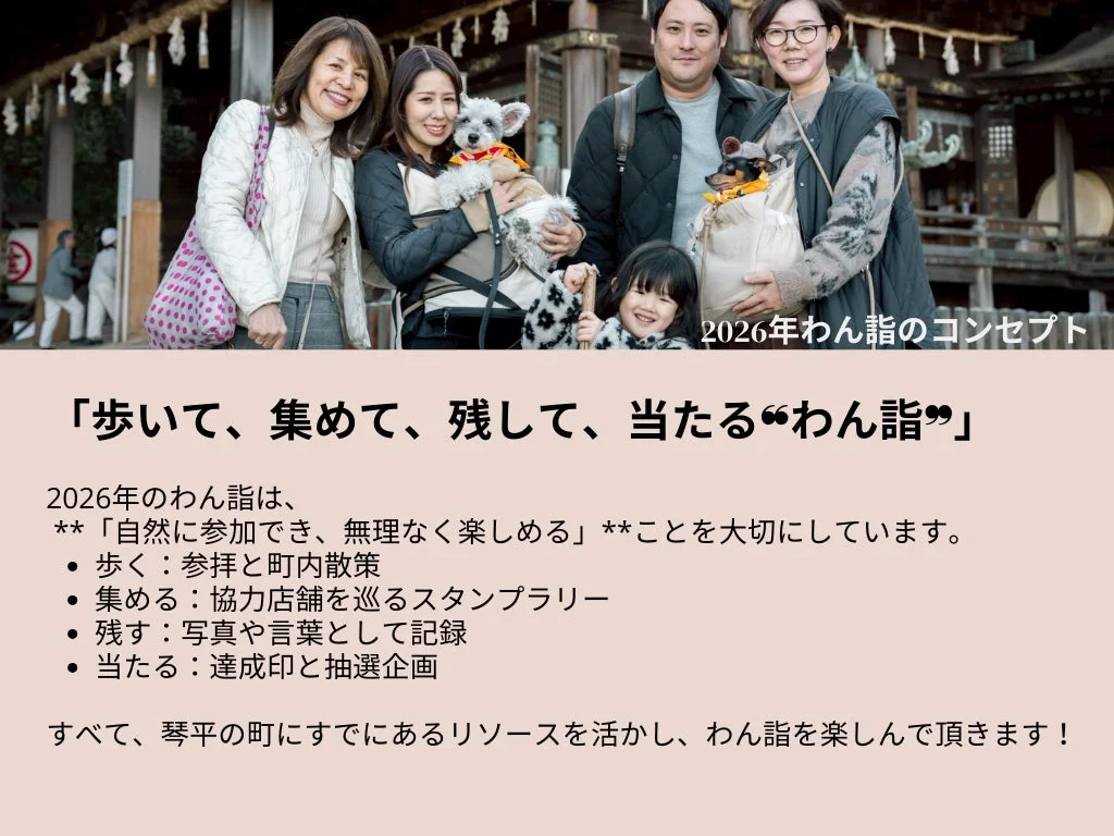 2026年わん詣のコンセプト「歩いて、集めて、残して、当たる“わん詣”」