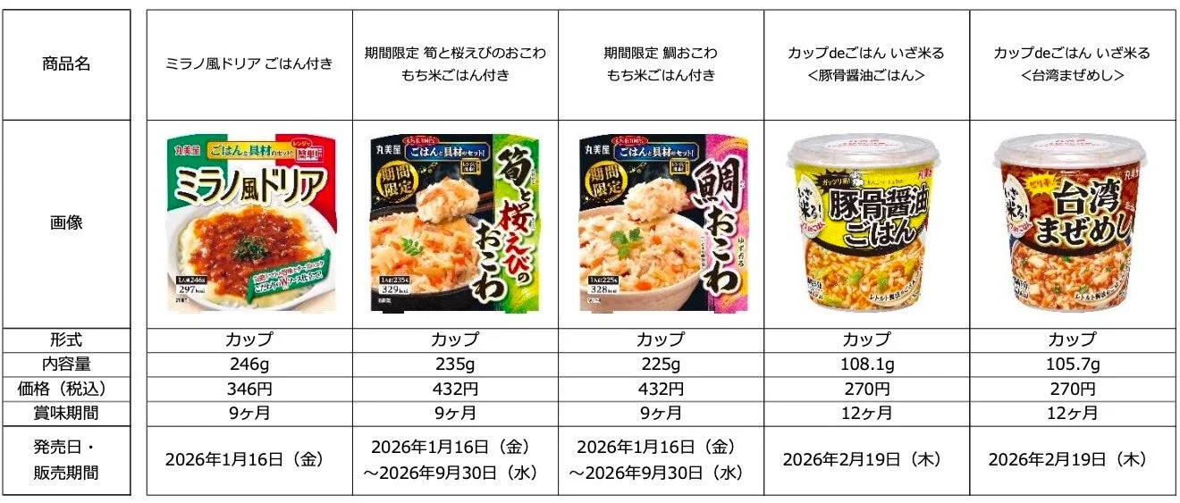 丸美屋「ごはんシリーズ」商品情報