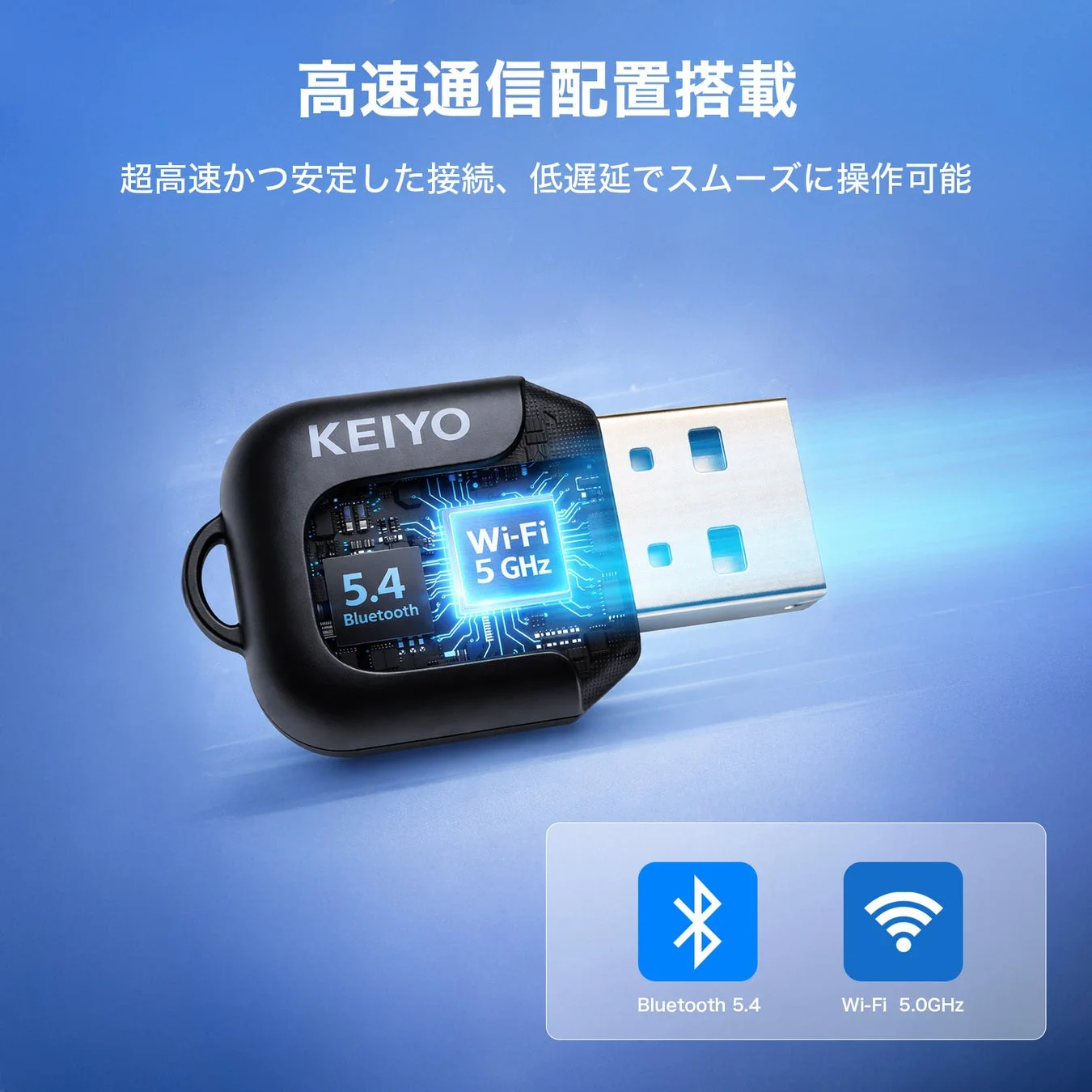 高速通信チップのイメージ