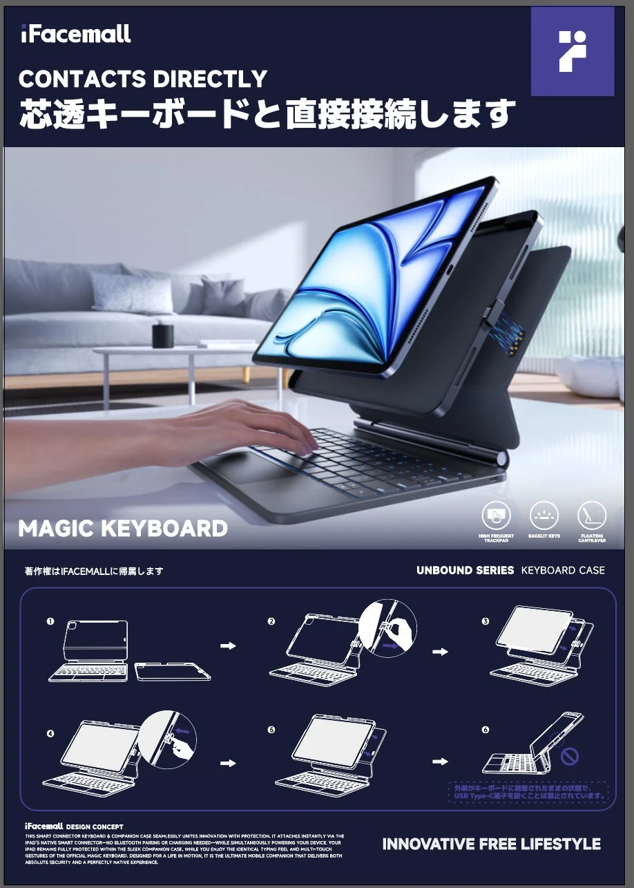 iFacemall キーボードケース説明