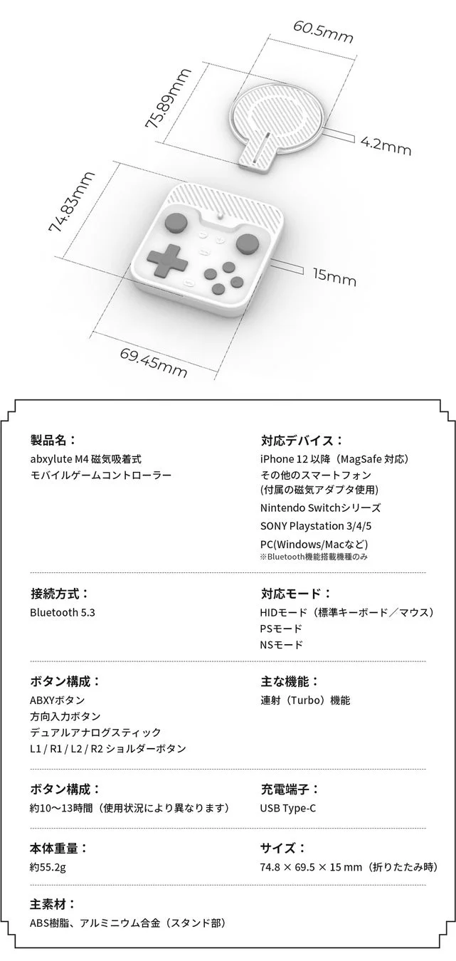 abxylute M4の製品スペック