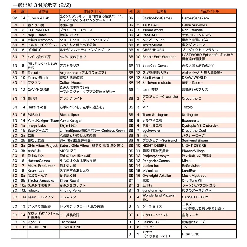 一般出展リスト3階(2)