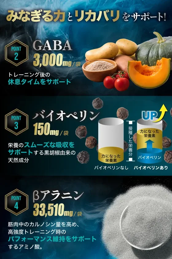 みなぎる力とリカバリをサポート