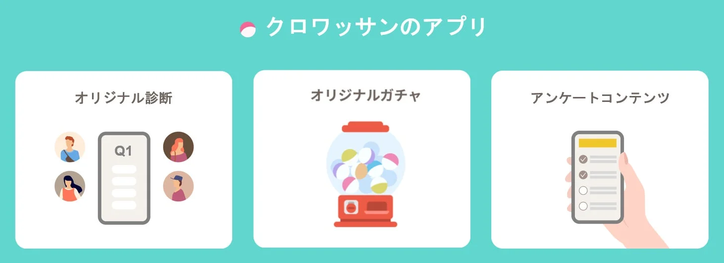 クロワッサンアプリ