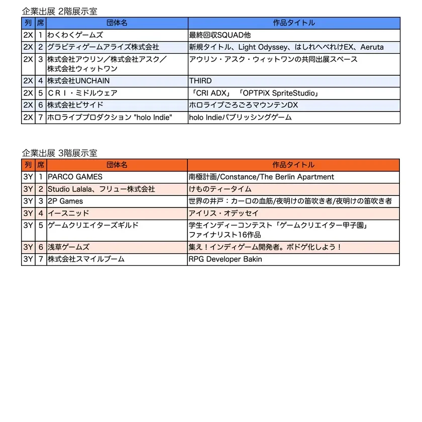 企業出展リスト