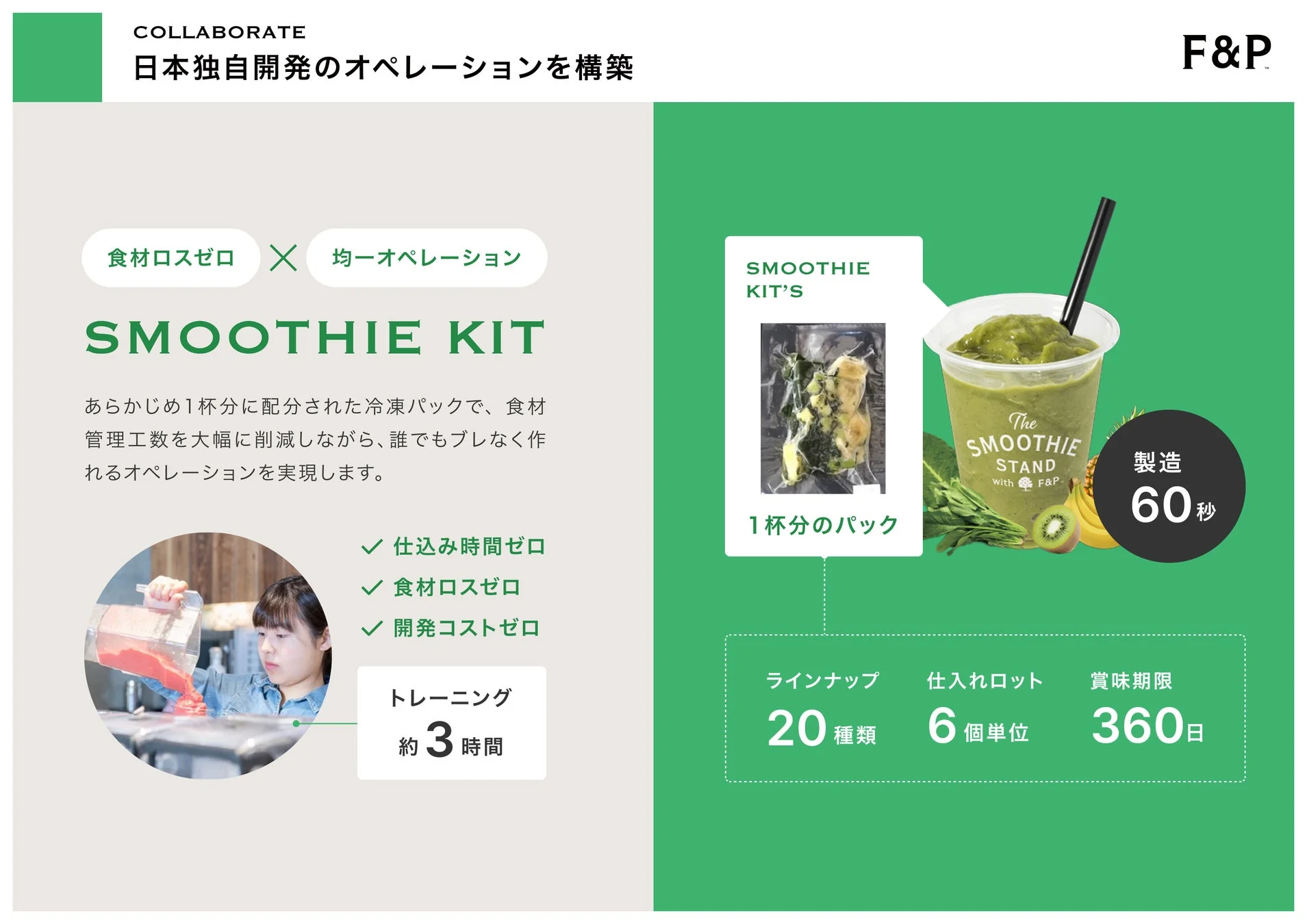 日本独自開発のオペレーションを構築 F&P 食材ロスゼロ X 均一オペレーション SMOOTHIE KIT