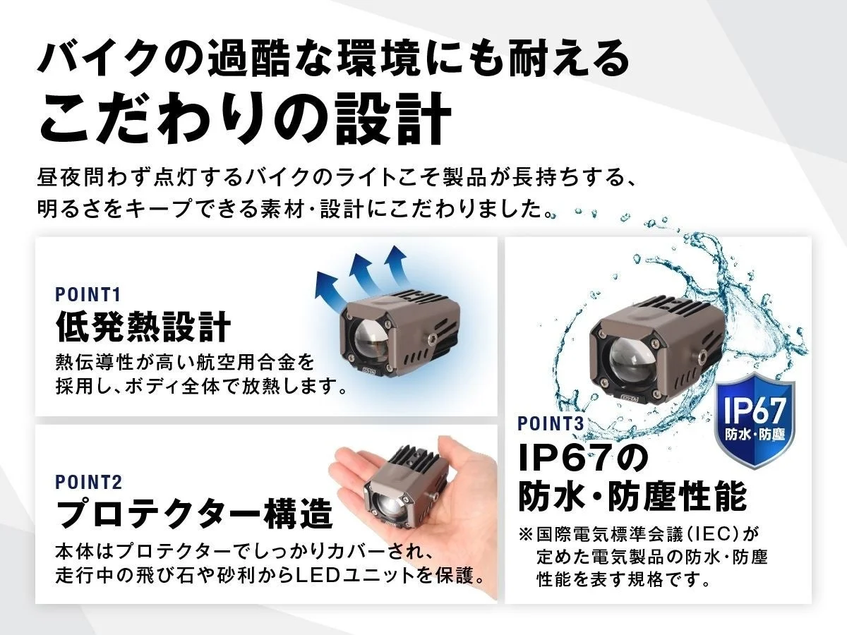 バイクライト,LEDユニット,低発熱設計,プロテクター構造,防水,防塵,IP67,耐久性,バイク用品,照明