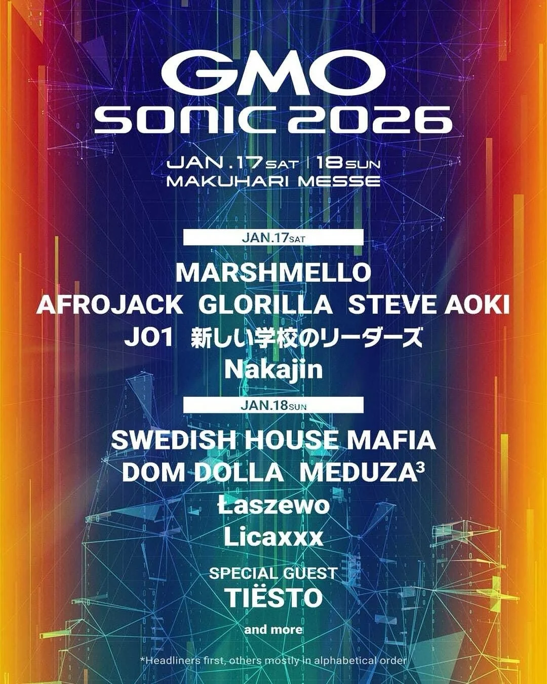 GMO SONIC 2026のポスター
