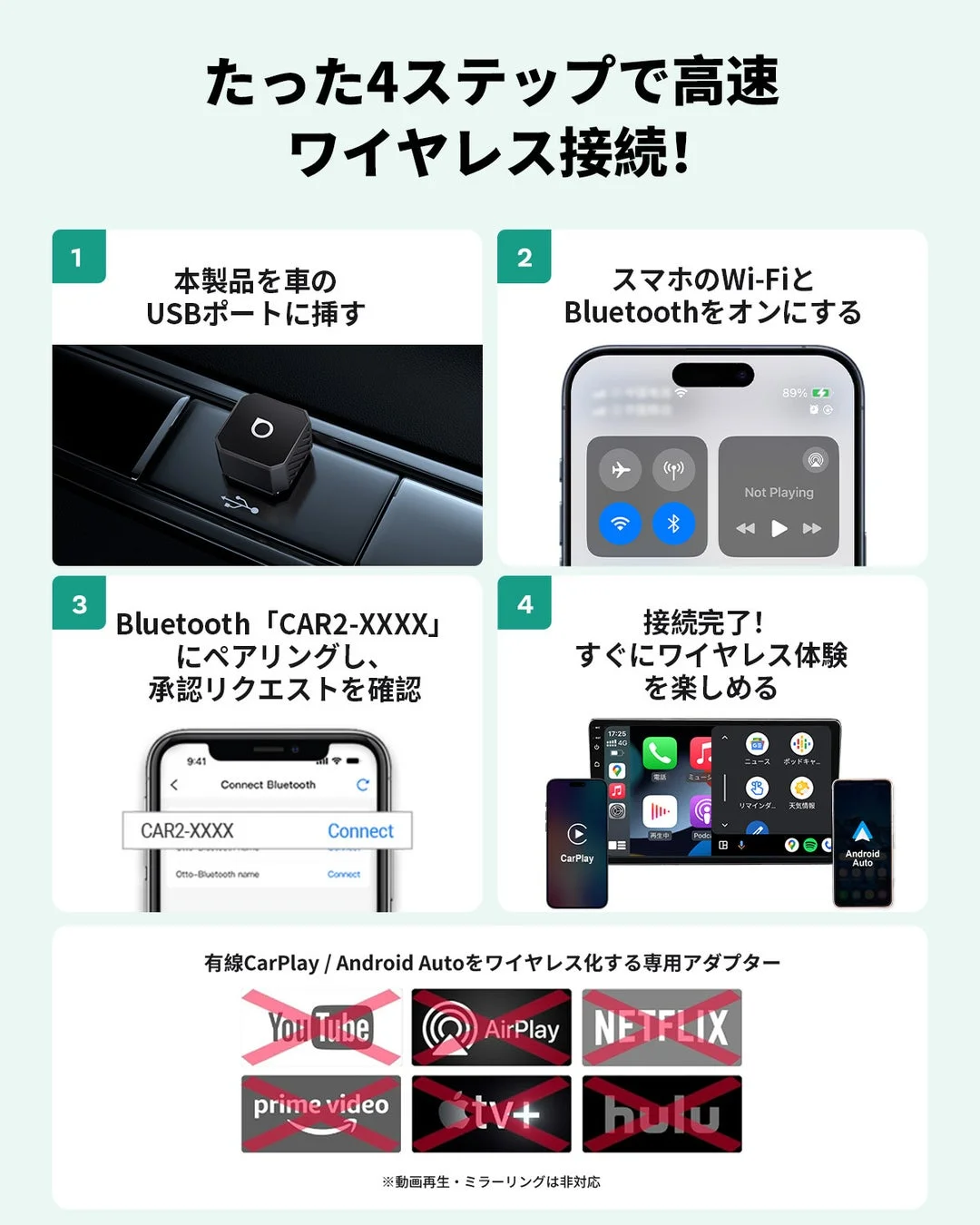 たった4ステップで高速ワイヤレス接続！