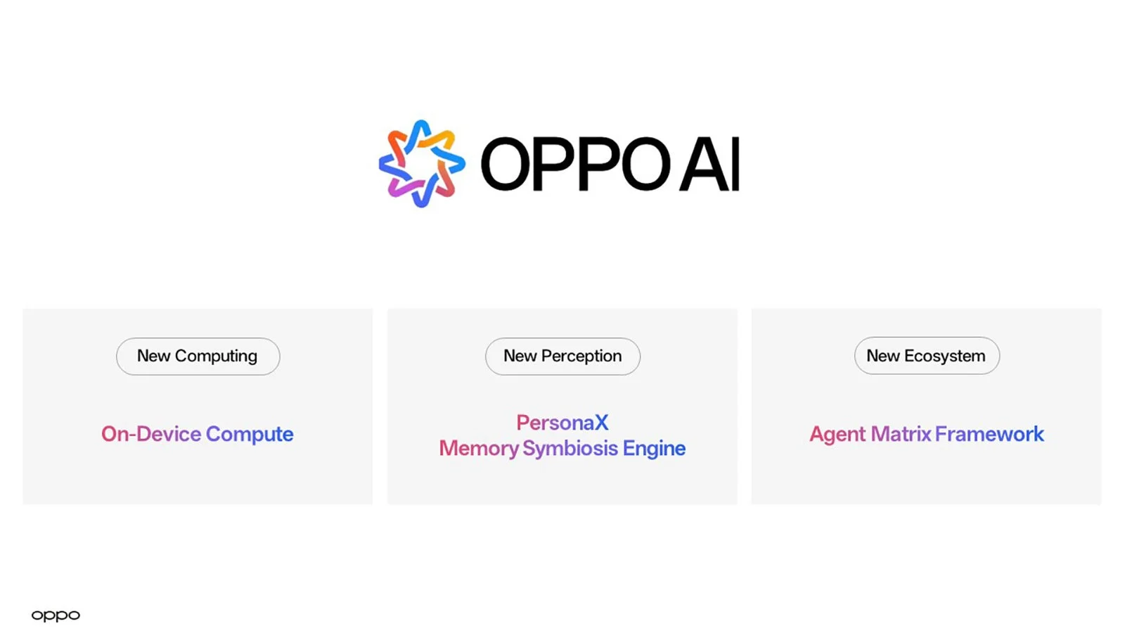 OPPO AIのビジョン