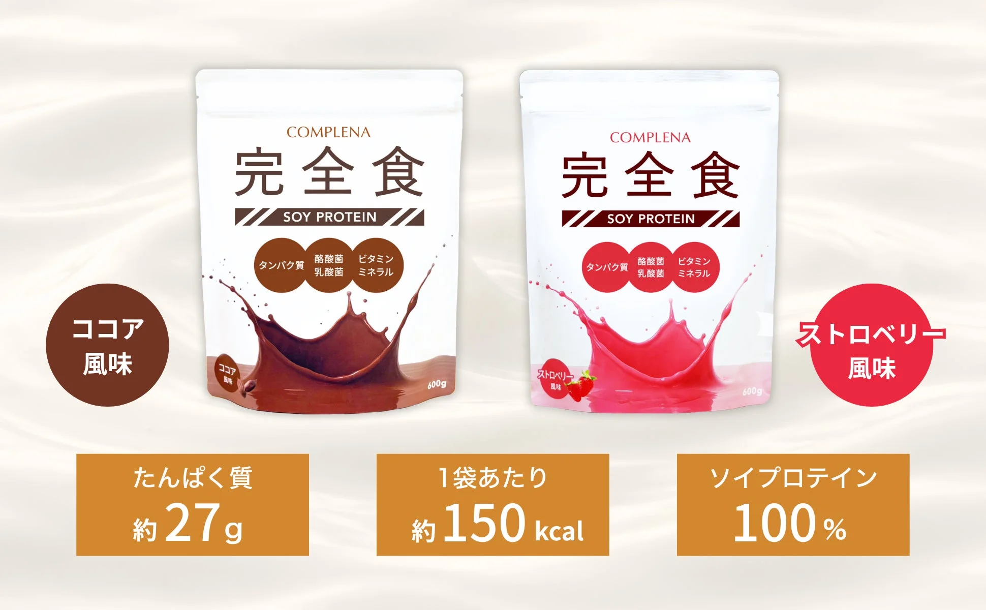 製品パッケージ