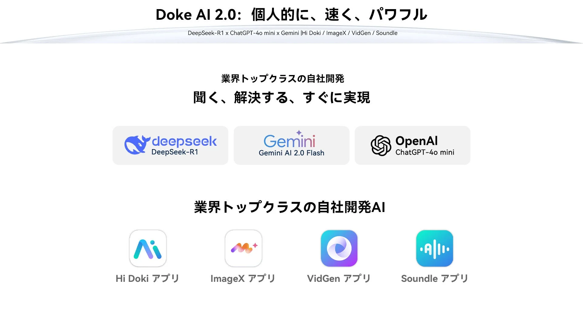 Doke AI 2.0の統合AIモデルと自社アプリ