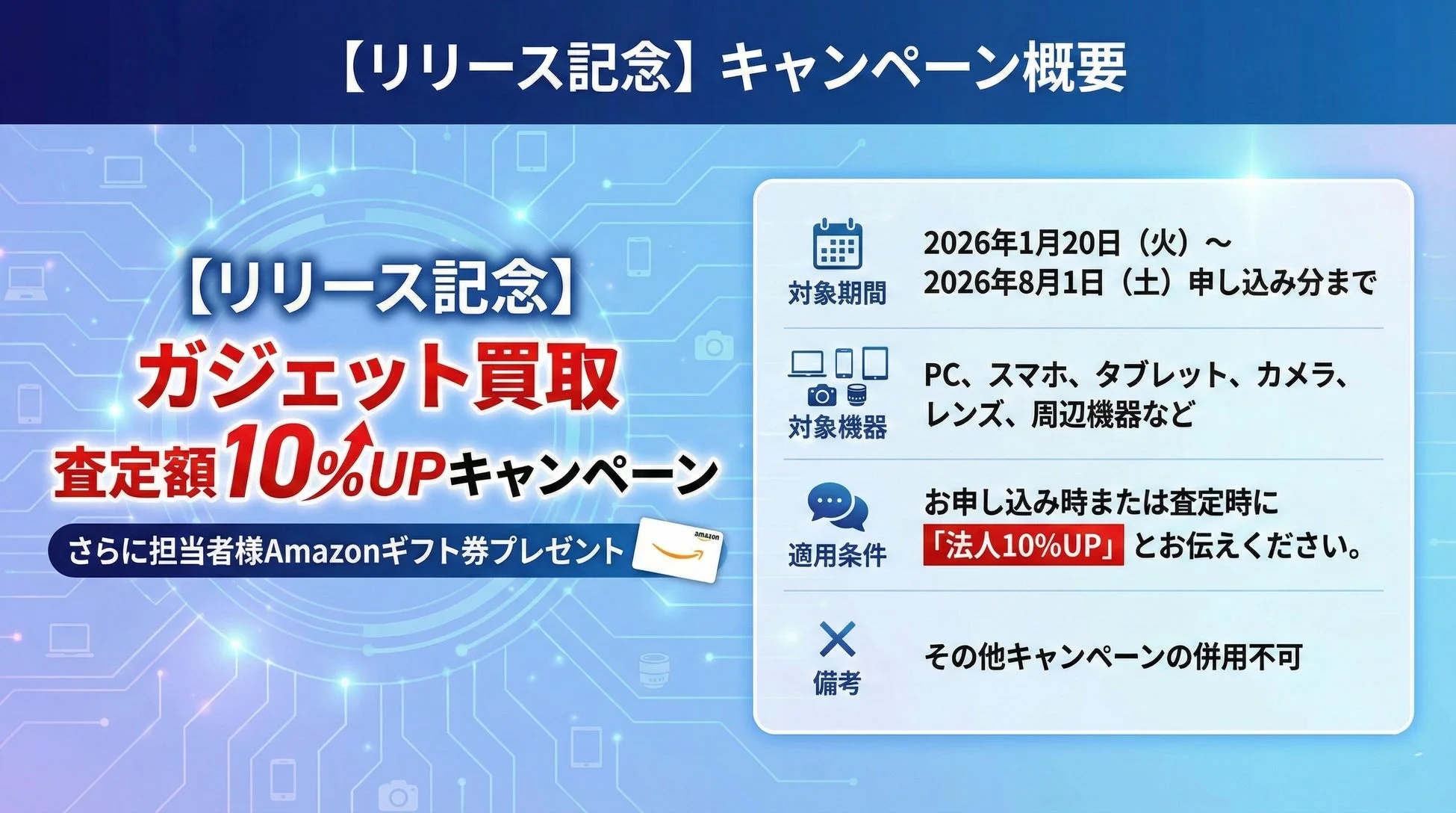 リリース記念キャンペーンのお知らせ画像