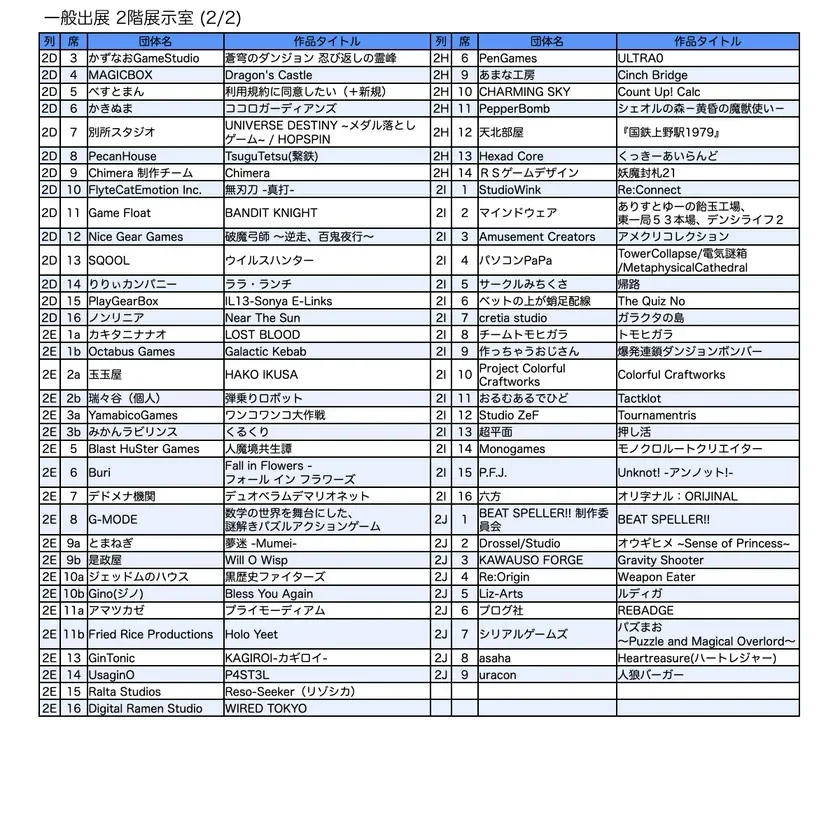 一般出展リスト2階(1)