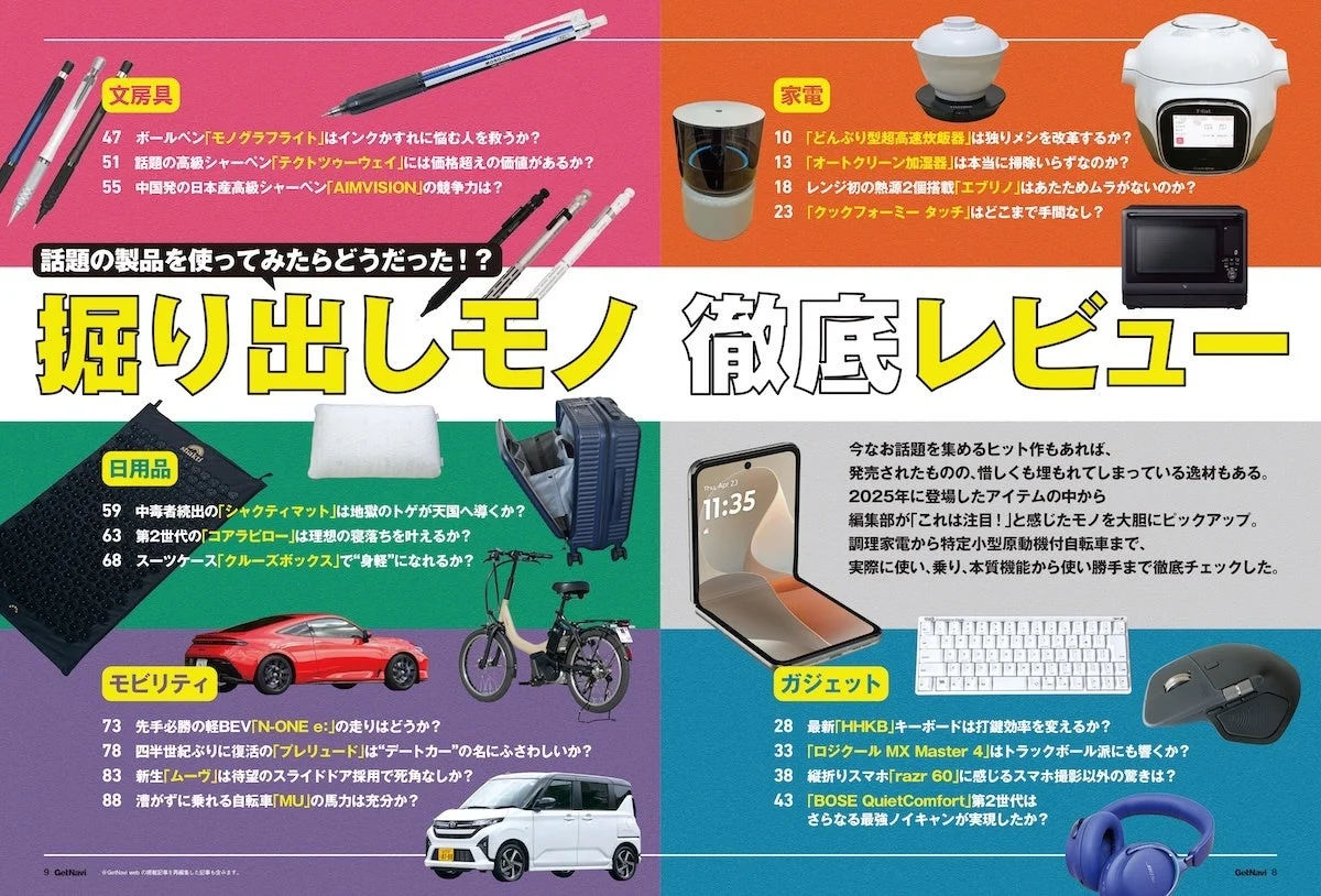 レビューされた製品のリスト