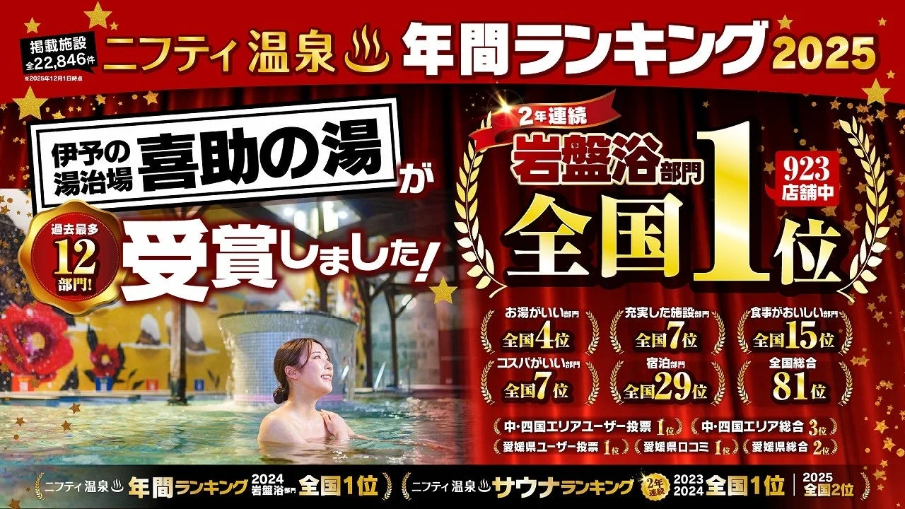 ニフティ温泉ランキング受賞