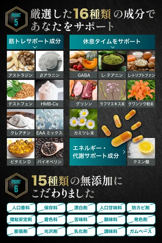 厳選された16種類の成分と15種類の無添加