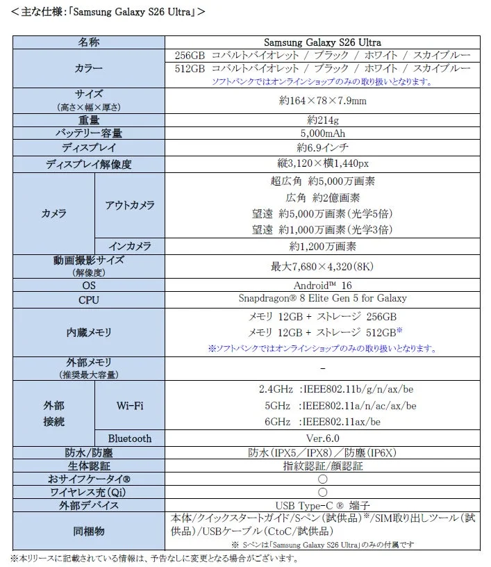 主な仕様:「Samsung Galaxy S26 Ultra」