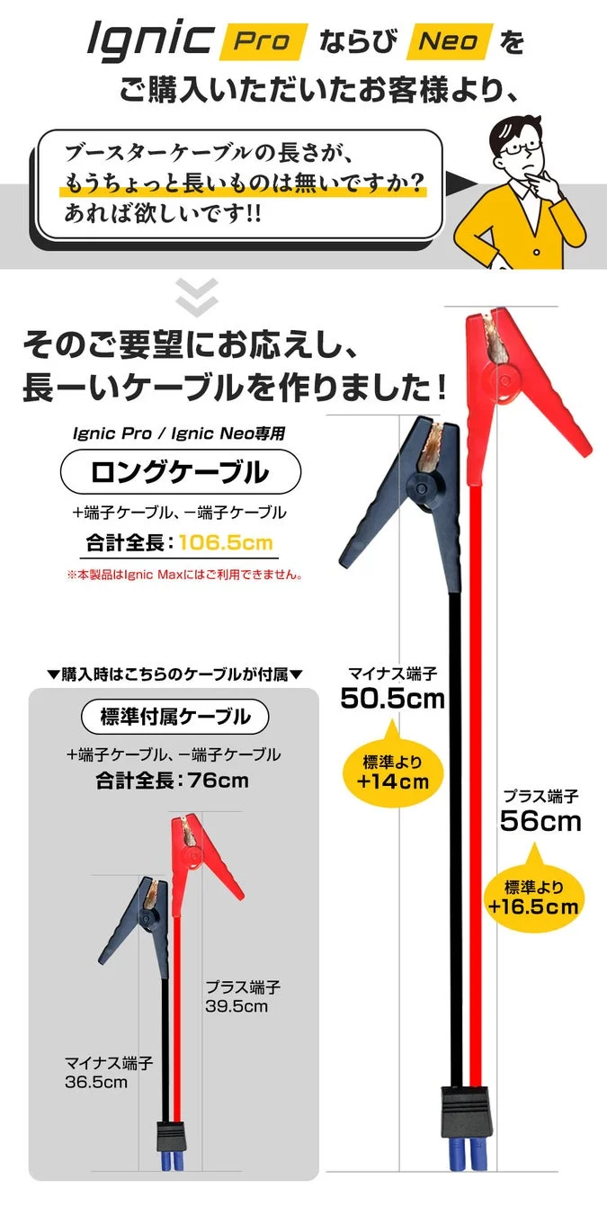 Ignic Pro ならび Neo をご購入いただいたお客様より、ブースターケーブルの長さが、もうちょっと長いものは無いですか? あれば欲しいです!! そのご要望にお応えし、長ーいケーブルを作りました! Ignic Pro / Ignic Neo専用 ロングケーブル +端子ケーブル、一端子ケーブル 合計全長: 106.5cm ※本製品はIgnic Maxにはご利用できません。 ▼購入時はこちらのケーブルが付属▼ 標準付属ケーブル +端子ケーブル、一端子ケーブル 合計全長: 76cm マイナス端子 50.5cm 標準より +14cm プラス端子 56cm 標準より +16.5cm マイナス端子 36.5cm プラス端子 39.5cm