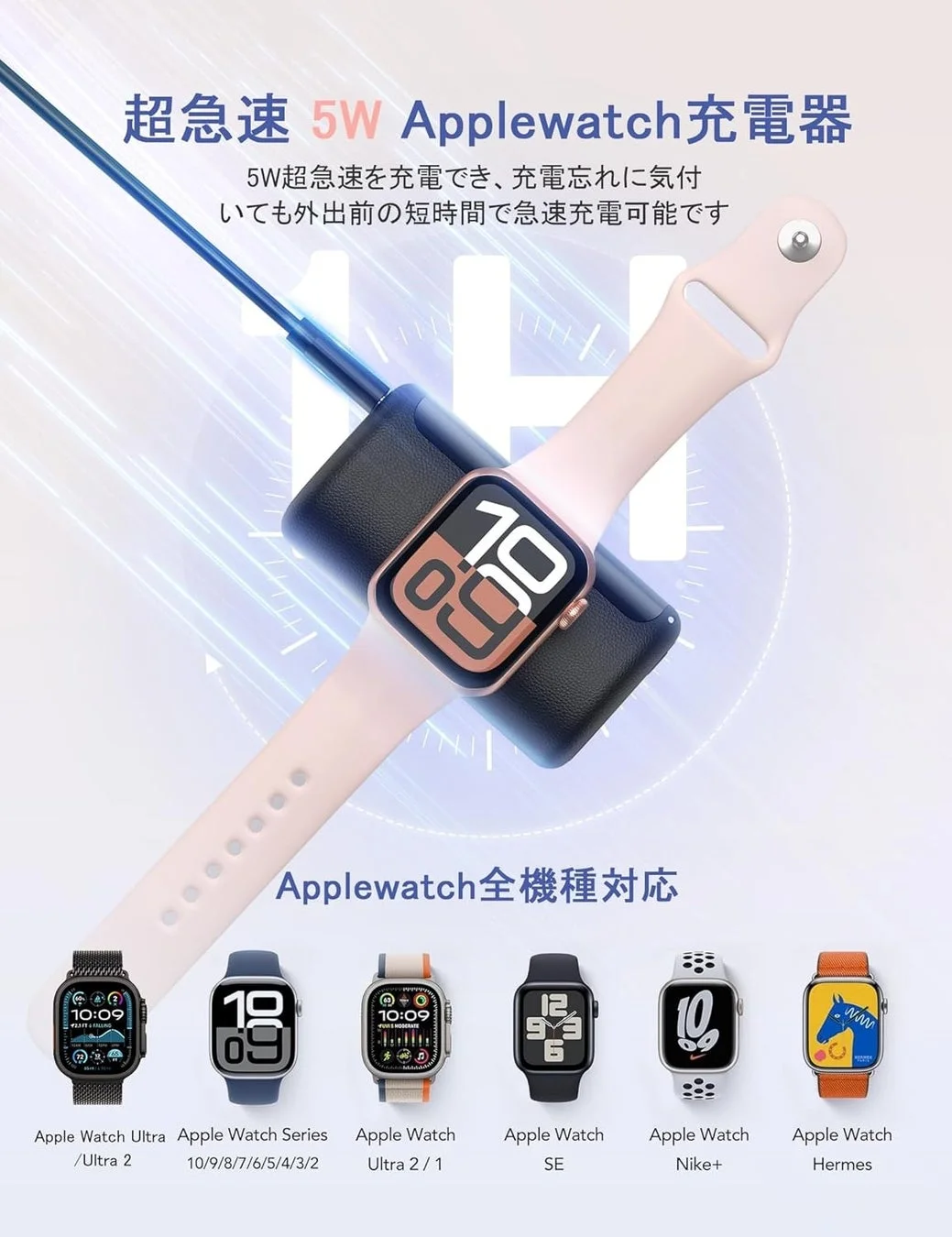 5W超急速充電に対応したApple Watch充電器の広告です。充電忘れでも短時間で急速充電が可能で、Apple Watchの全機種に対応していることを示しています。