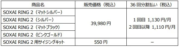 SOXAI RING 2の販売価格表