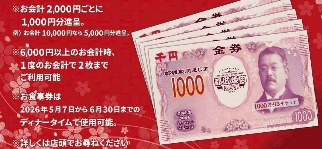 金券キャッシュバックの詳細