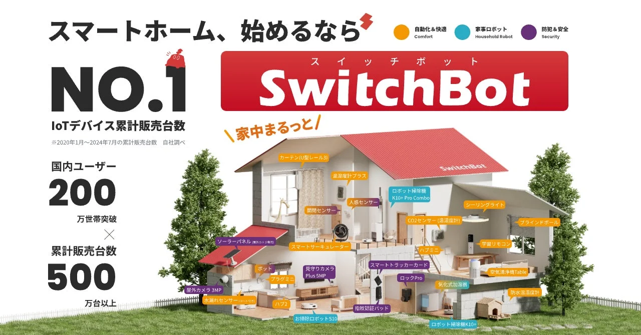 SwitchBotブランド