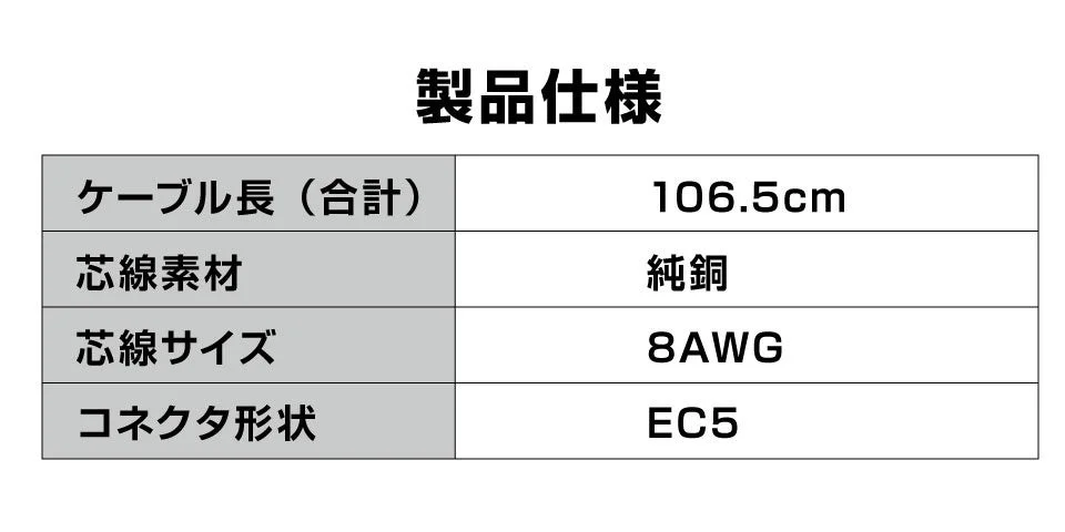 製品仕様,ケーブル,スペック,純銅,8AWG,EC5コネクタ,電気部品