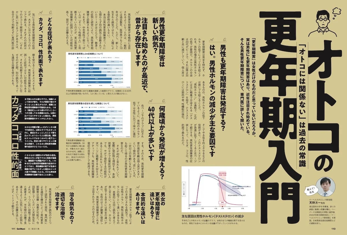 男性更年期障害の解説
