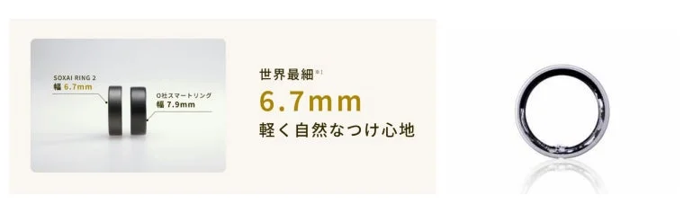 SOXAI RING 2と他社製品の幅比較