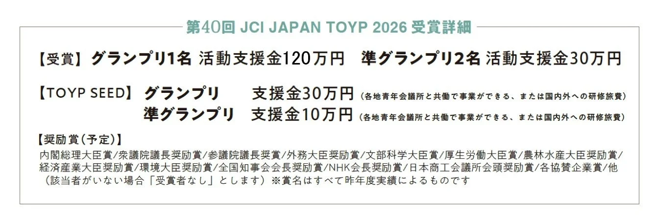 JCI JAPAN TOYP 2026 受賞詳細