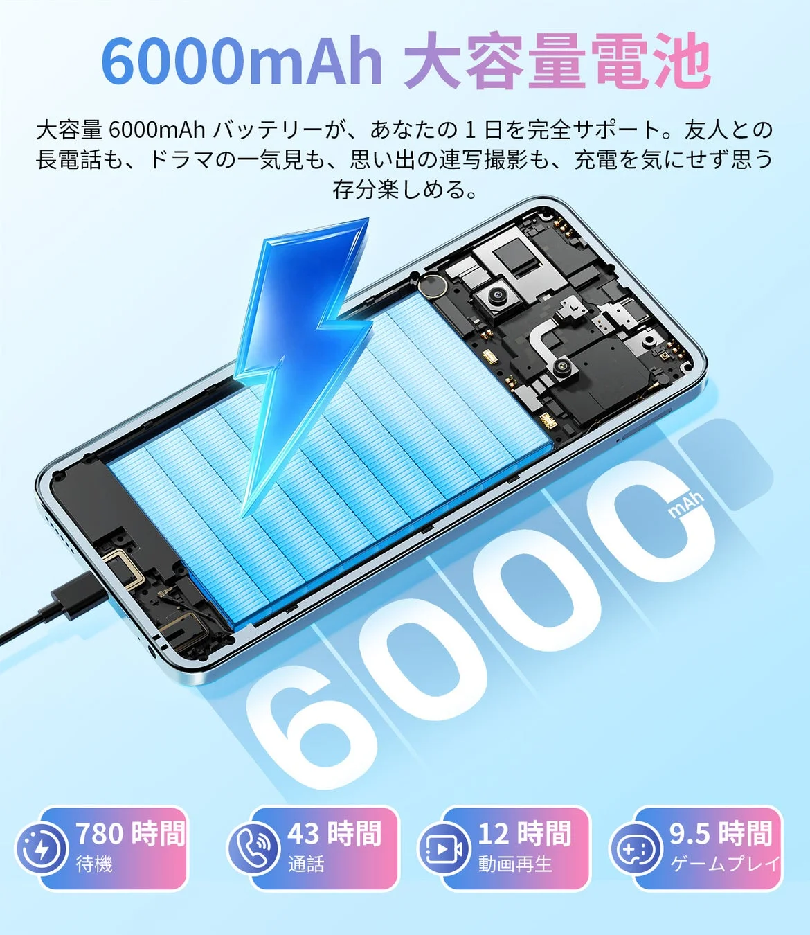 6000mAh大容量電池