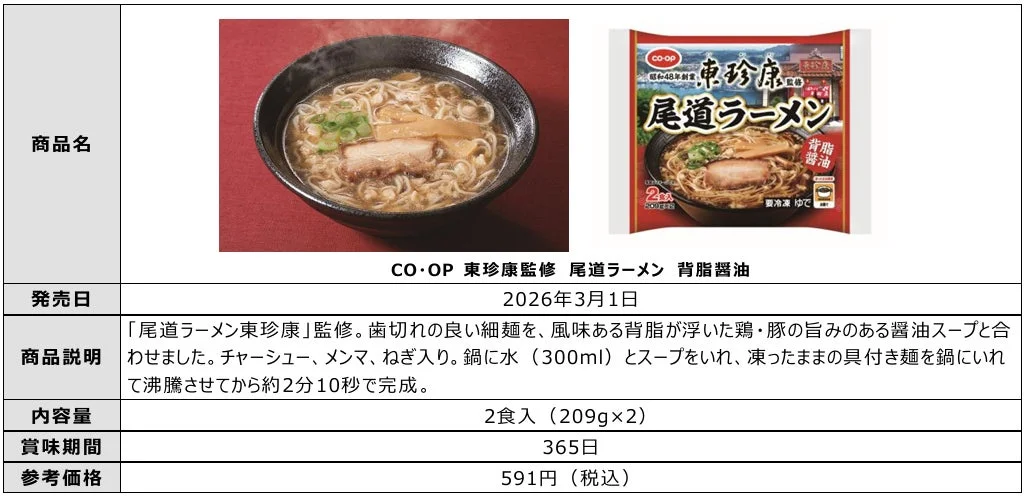 CO・OP 東珍康監修 尾道ラーメン 背脂醤油の商品情報