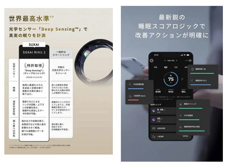 SOXAI RING 2のDeep Sensing™センサーとアプリ画面