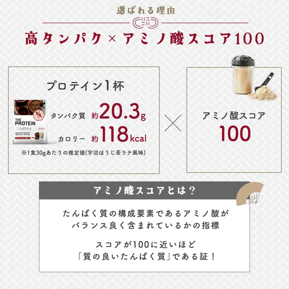 高タンパクとアミノ酸スコア