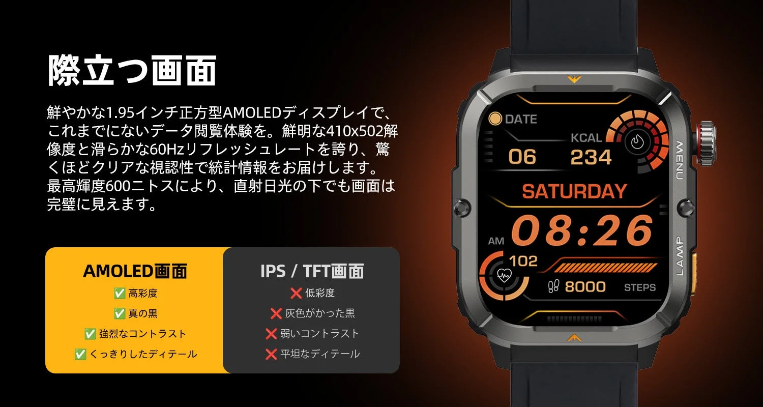 AMOLEDディスプレイのスマートウォッチ