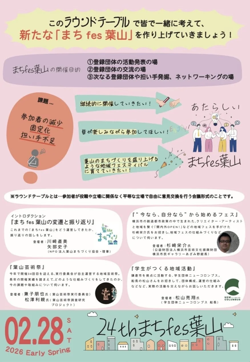 ラウンドテーブルの目的と登壇者