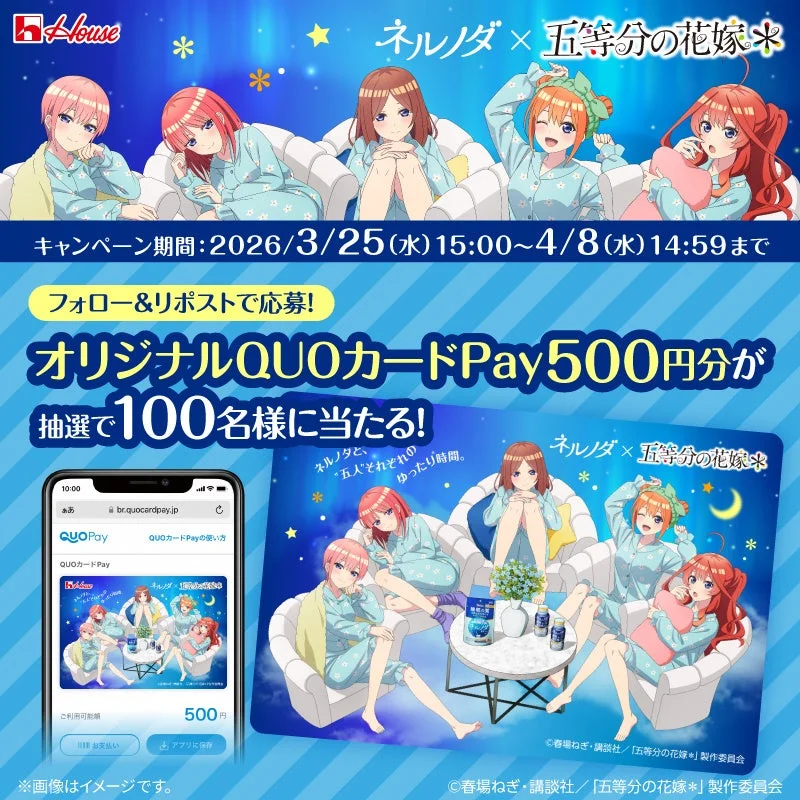 ネルノダXキャンペーンQUOカードPay