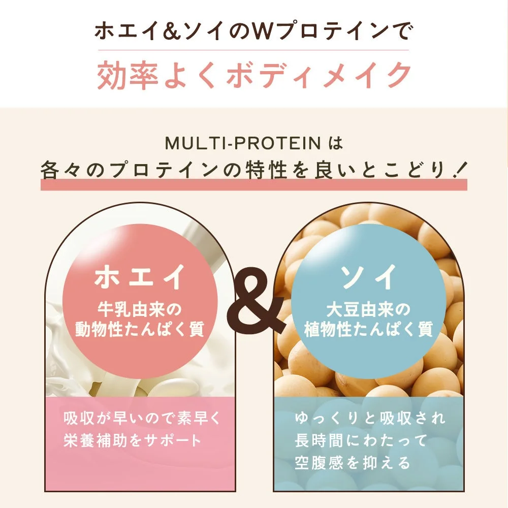 Wプロテインで効率よくボディメイク