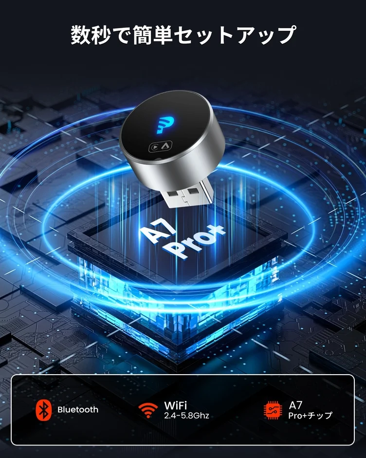 A7 Pro+チップと簡単セットアップ