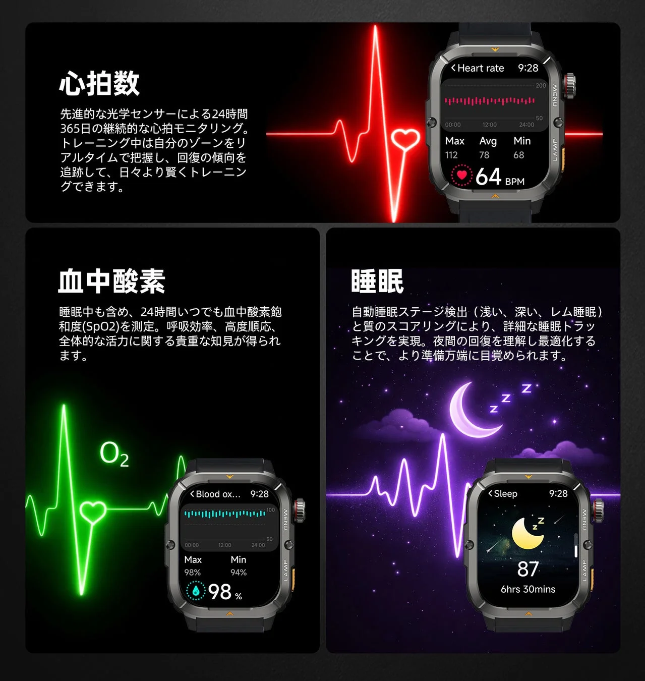 スマートウォッチの健康管理機能