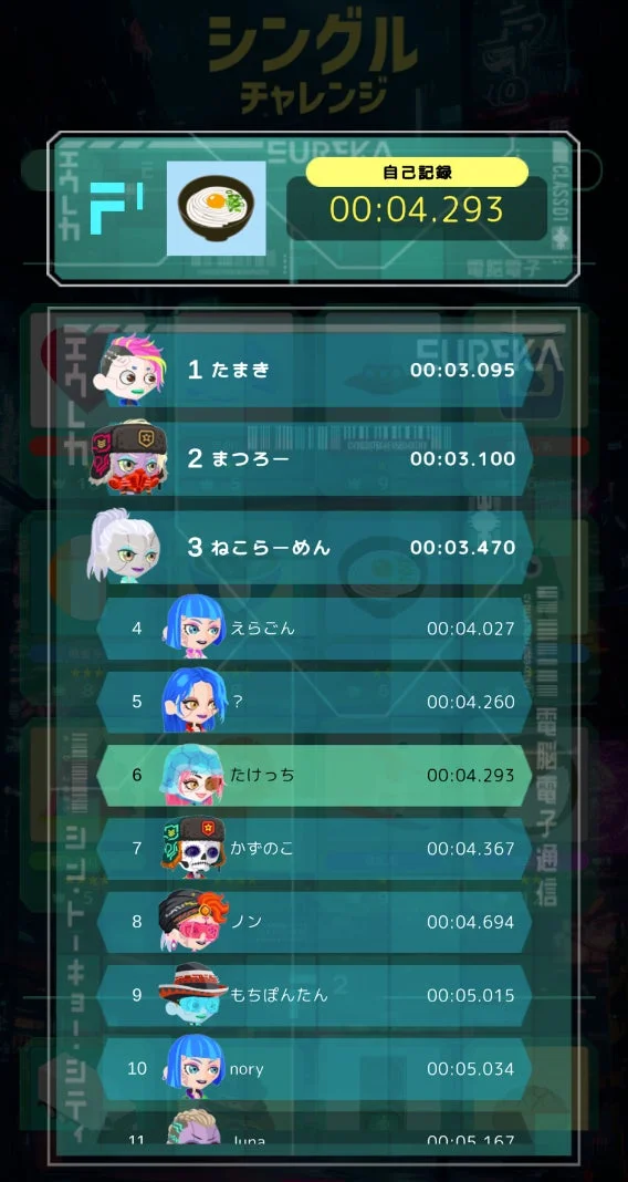 タイムアタックも！